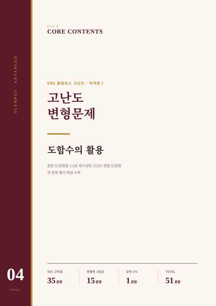 미적분Ⅰ 고난도 변형문제 04강 표지