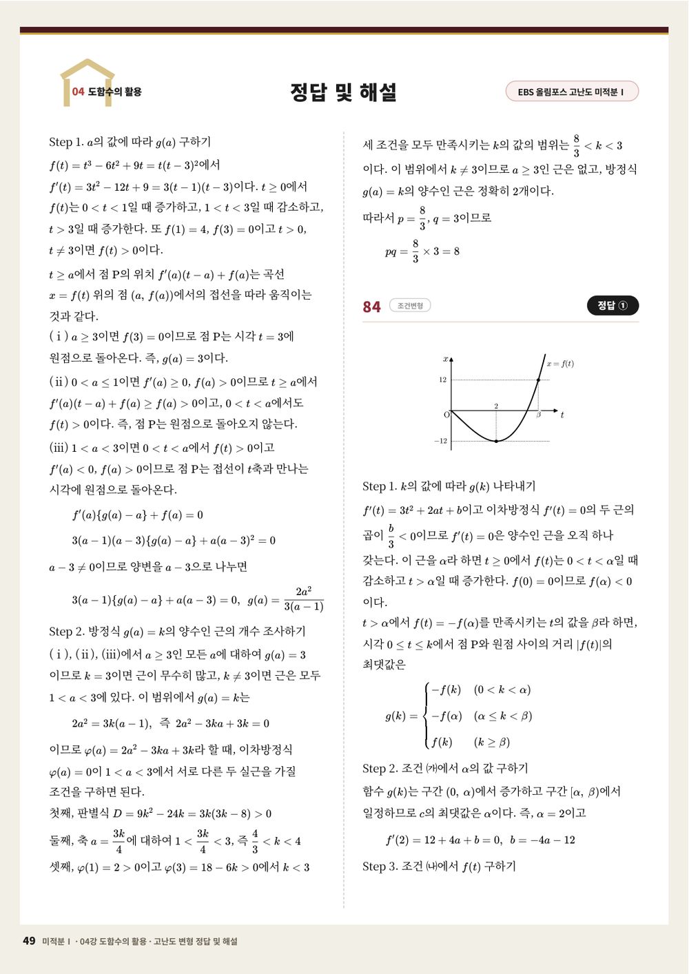 고난도 변형 정답과 해설. 그래프 개형으로 풀이한다.