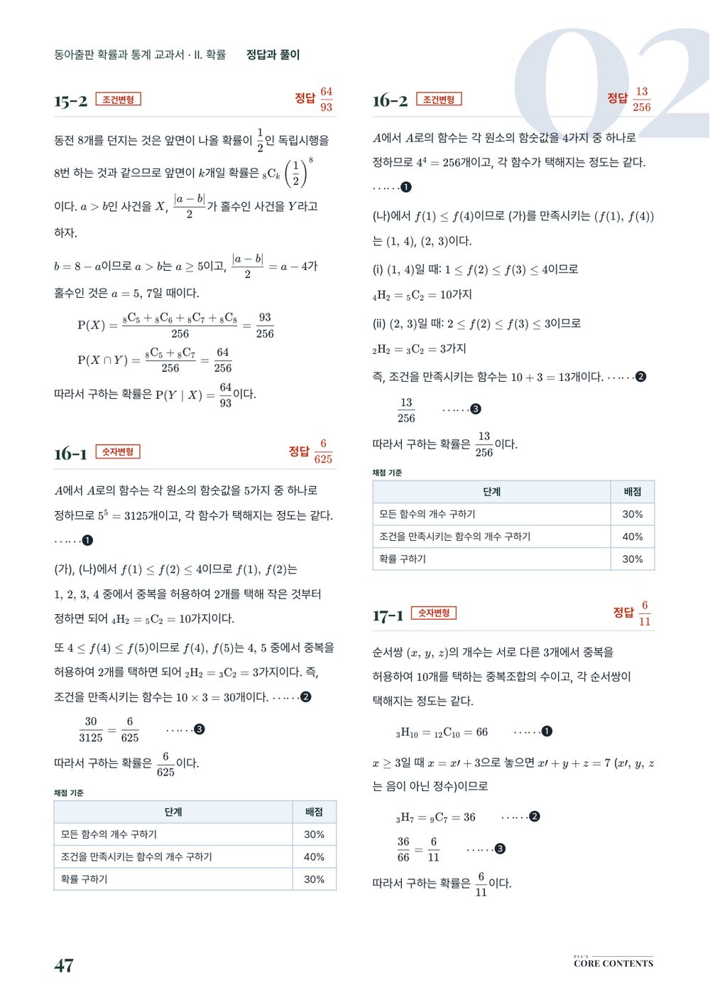 정답과 풀이. 문항마다 단계별 배점 기준표가 붙어 있다.